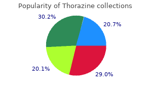 safe 50 mg thorazine