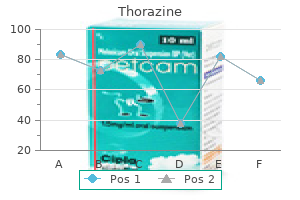 generic 50mg thorazine free shipping