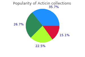 purchase acticin 30gm without prescription