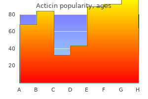 buy acticin 30gm with amex