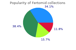 fertomid 50mg generic