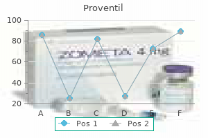 buy genuine proventil on-line