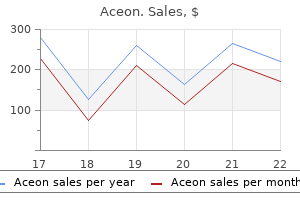 buy aceon 8mg otc