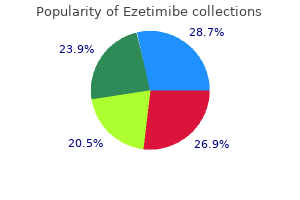 generic ezetimibe 10 mg otc