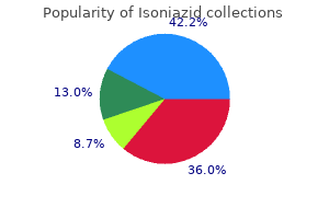 order isoniazid 300 mg