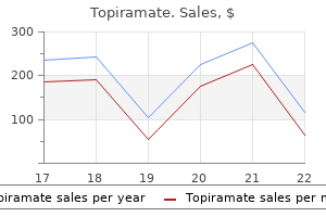 order topiramate 200 mg with amex