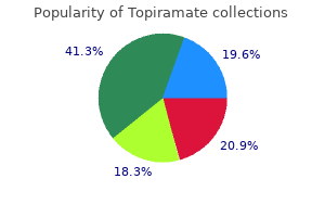 200mg topiramate free shipping