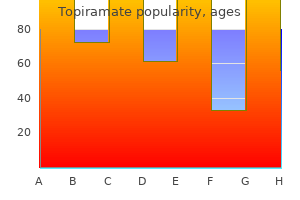 generic topiramate 200mg line