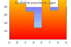 buy discount azulfidine 500 mg on-line