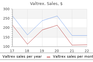 purchase valtrex with a visa