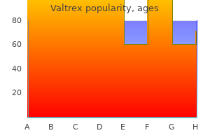 buy valtrex 500mg