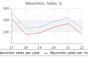 order neurontin now