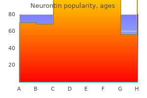 buy discount neurontin 800 mg on-line