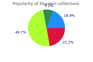 order 75 mg doxepin with amex