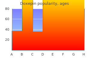 cheap doxepin 75 mg