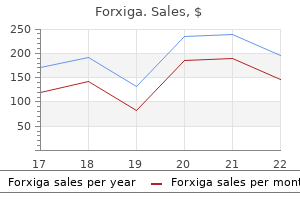 cheap 5 mg forxiga free shipping