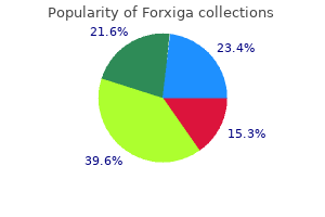 forxiga 10 mg for sale