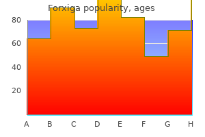 discount forxiga 10mg on-line