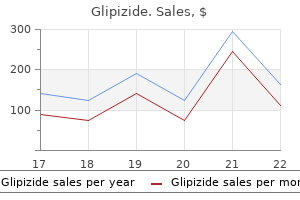 10mg glipizide with mastercard