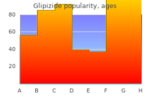 order glipizide from india