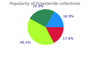 purchase 1 mg finasteride free shipping