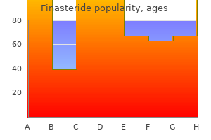 buy finasteride with paypal