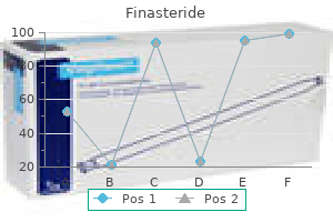 buy finasteride 5 mg without a prescription