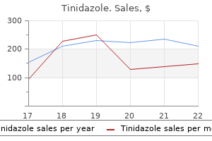 buy tinidazole 300 mg overnight delivery