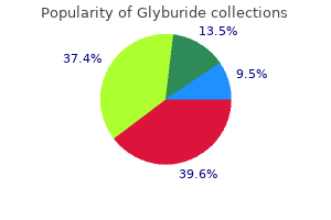 buy generic glyburide 5mg