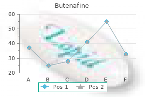 order butenafine 15 gm overnight delivery