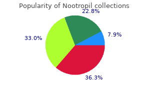 discount nootropil 800 mg without a prescription