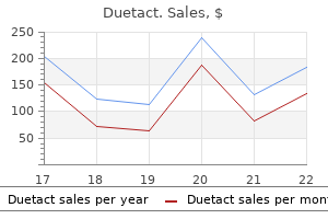 duetact 16mg without prescription