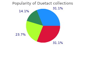 discount duetact 16 mg with visa