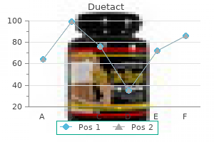 purchase duetact 17 mg amex