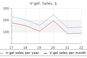 purchase v-gel pills in toronto