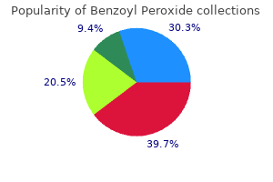 buy 20gr benzoyl