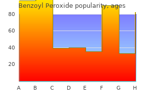 order cheap benzoyl on-line