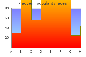 plaquenil 400 mg on-line