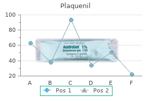 buy plaquenil 200mg without a prescription