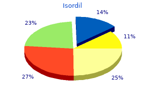 isordil 10 mg with amex